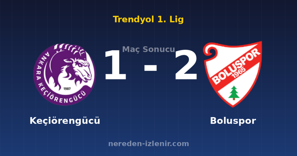 Keçiörengücü 1-2 Boluspor