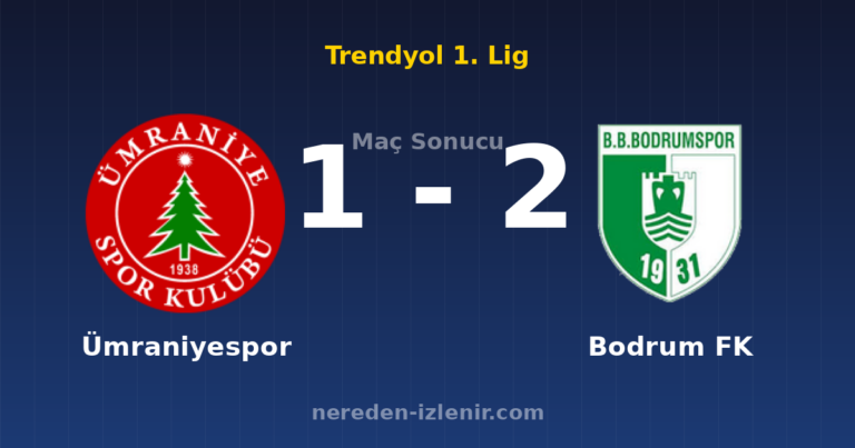 Ümraniyespor 1-2 Bodrum FK