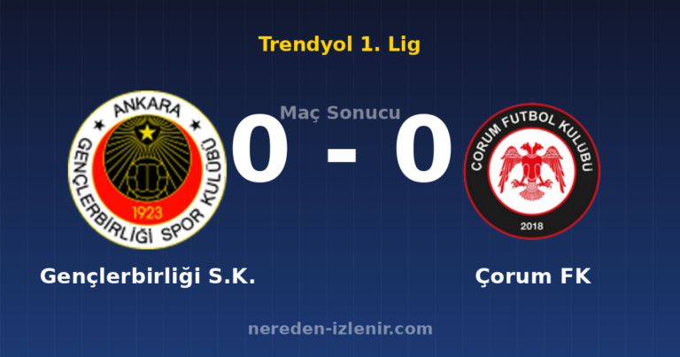 Gençlerbirliği S.K. 0-0 Çorum FK