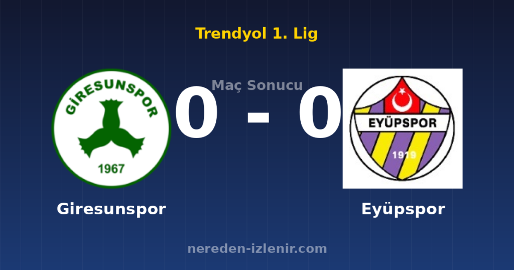 Giresunspor 0-0 Eyüpspor
