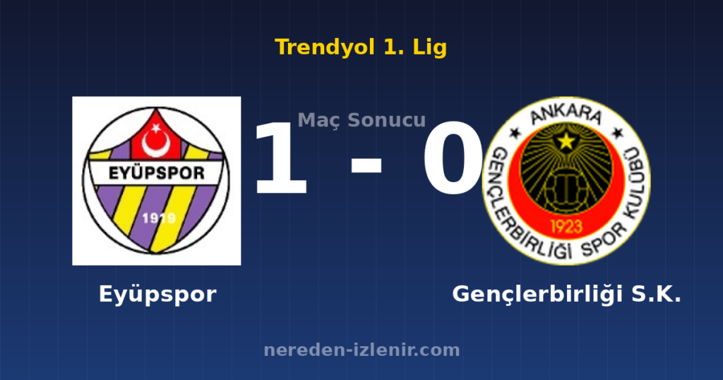 Eyüpspor 1-0 Gençlerbirliği S.K.