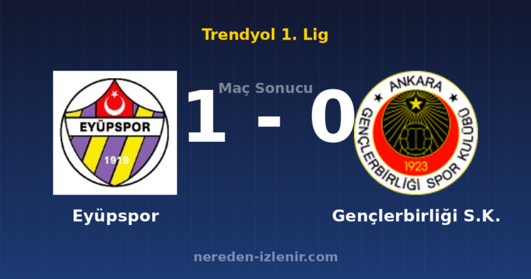 Eyüpspor 1-0 Gençlerbirliği S.K.