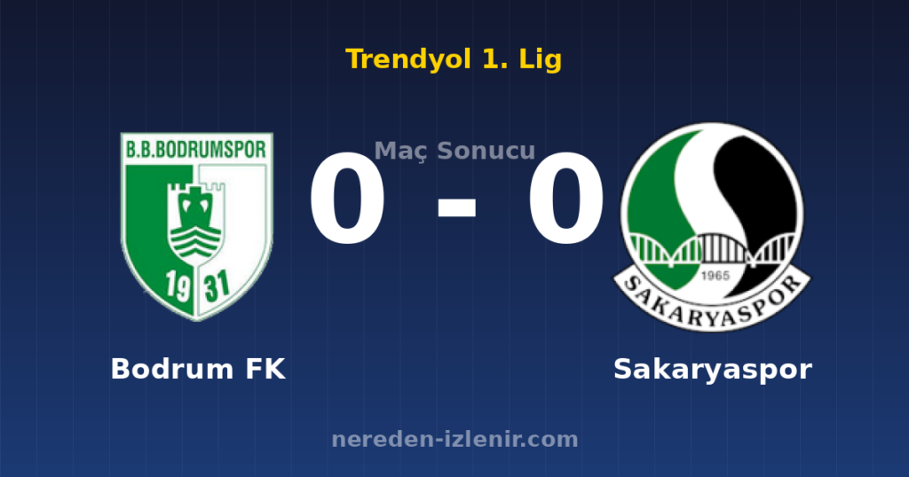 Bodrum FK 0-0 Sakaryaspor