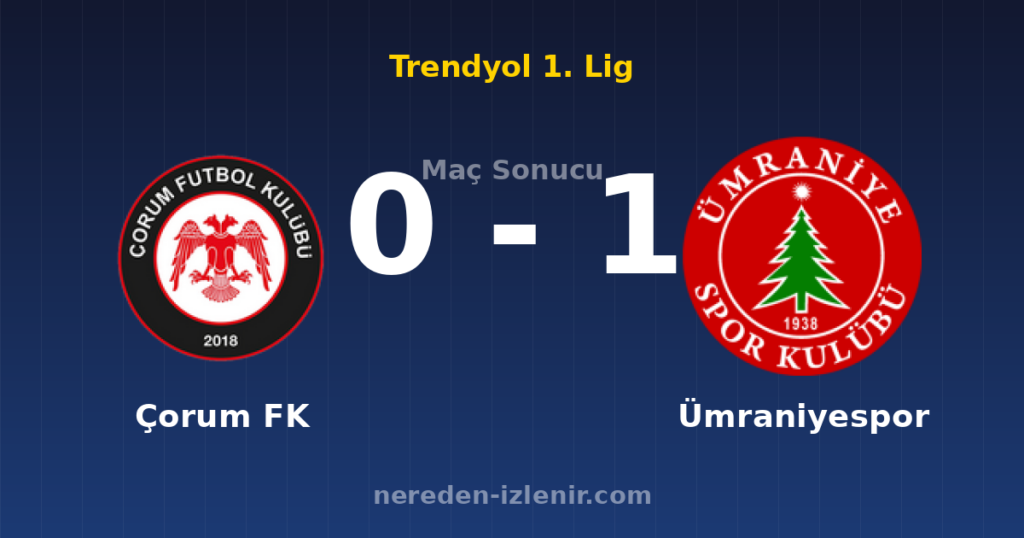 Çorum FK 0-1 Ümraniyespor