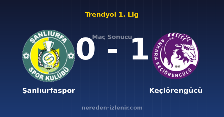 Şanlıurfaspor 0-1 Keçiörengücü
