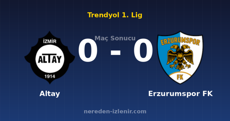 Altay 0-0 Erzurumspor FK