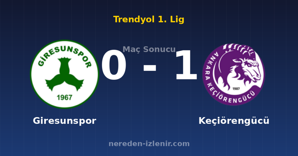 Giresunspor 0-1 Keçiörengücü