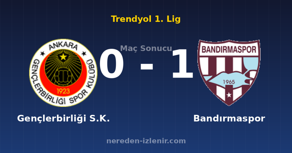 Gençlerbirliği S.K. 0-1 Bandırmaspor