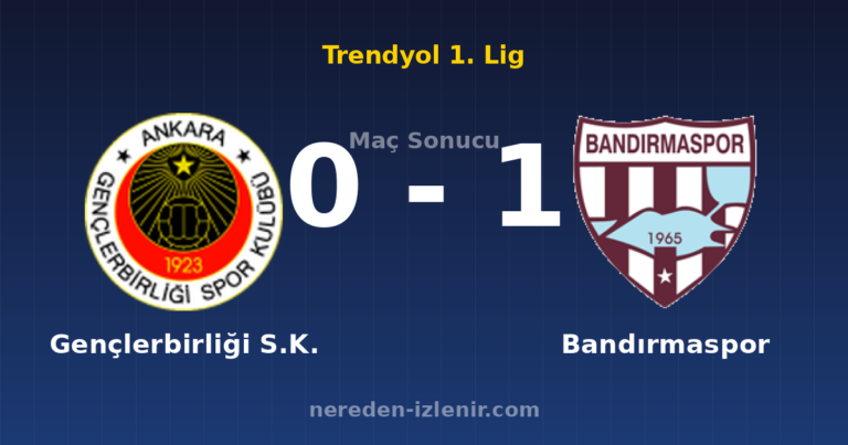 Gençlerbirliği S.K. 0-1 Bandırmaspor