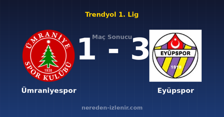 Ümraniyespor 1-3 Eyüpspor