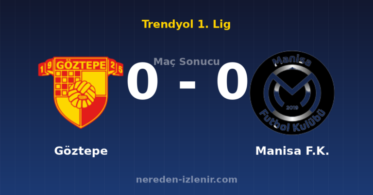 Göztepe 0-0 Manisa F.K.