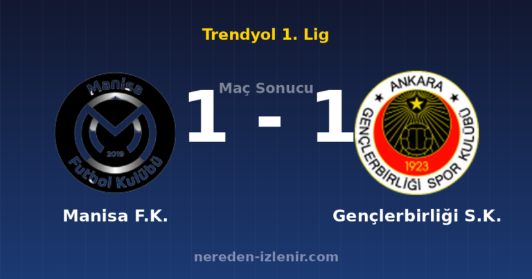 Manisa F.K. 1-1 Gençlerbirliği S.K.