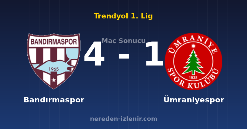 Bandırmaspor 4-1 Ümraniyespor