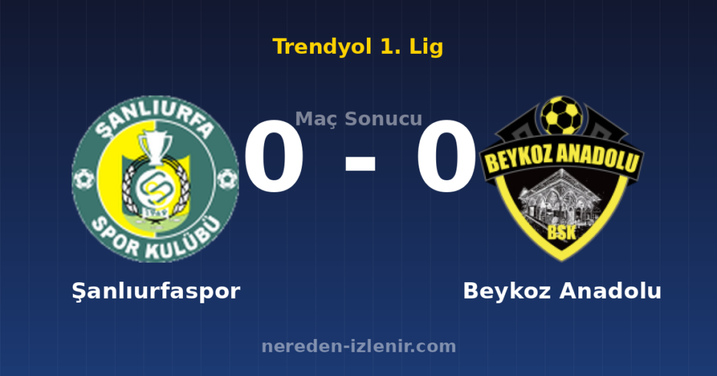 Şanlıurfaspor 0-0 Beykoz Anadolu
