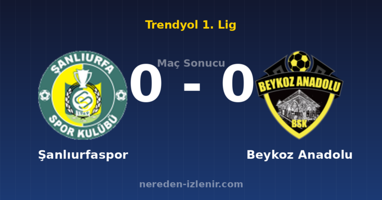 Şanlıurfaspor 0-0 Beykoz Anadolu