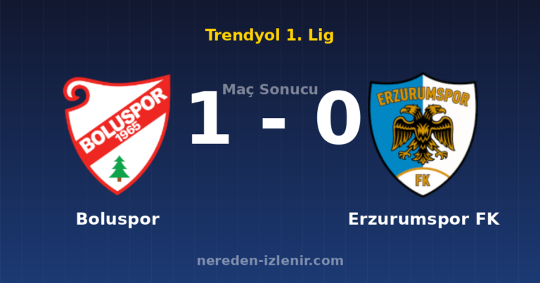 Boluspor 1-0 Erzurumspor FK