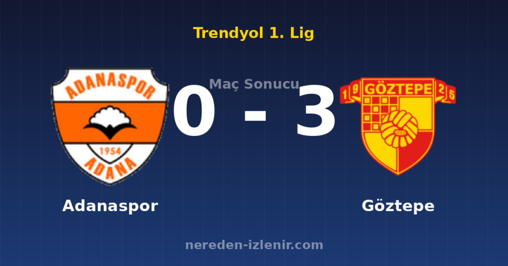 Adanaspor 0-3 Göztepe