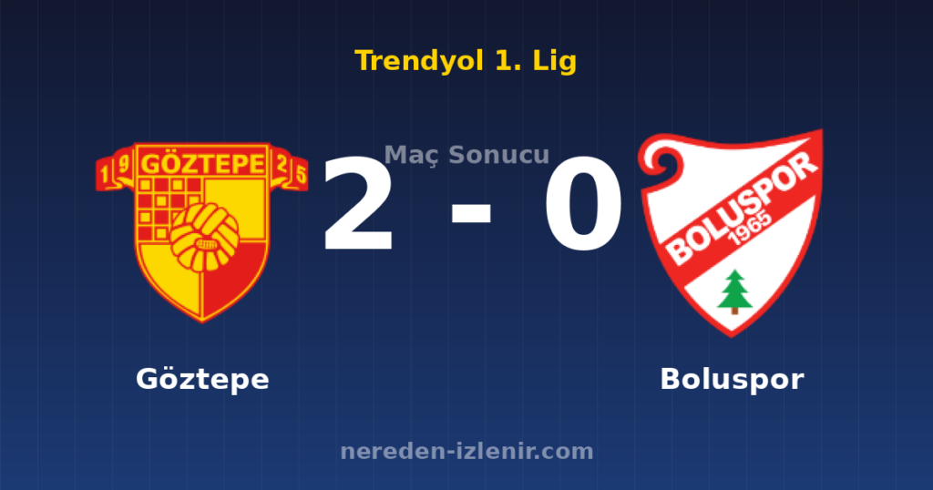 Göztepe 2-0 Boluspor