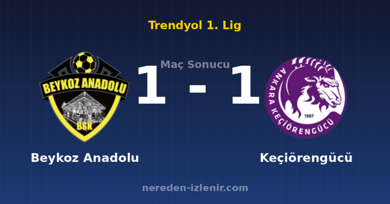 Beykoz Anadolu 1-1 Keçiörengücü