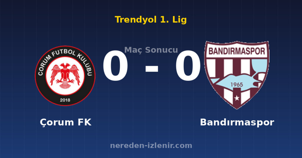 Çorum FK 0-0 Bandırmaspor
