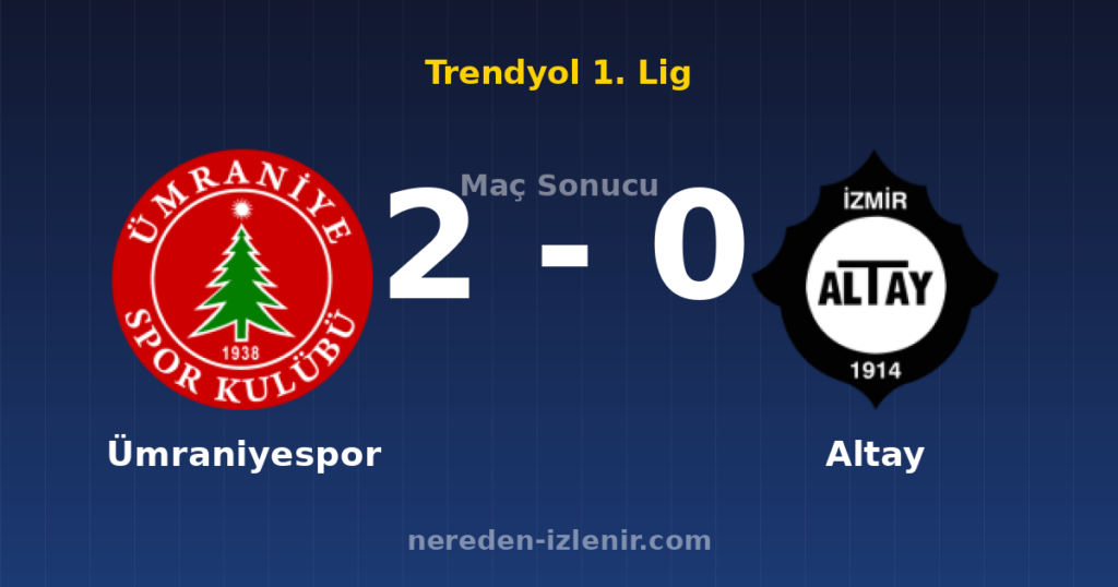 Ümraniyespor 2-0 Altay