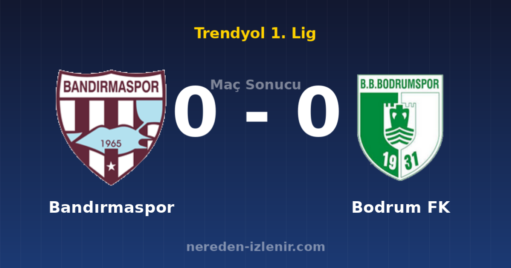 Bandırmaspor 0-0 Bodrum FK
