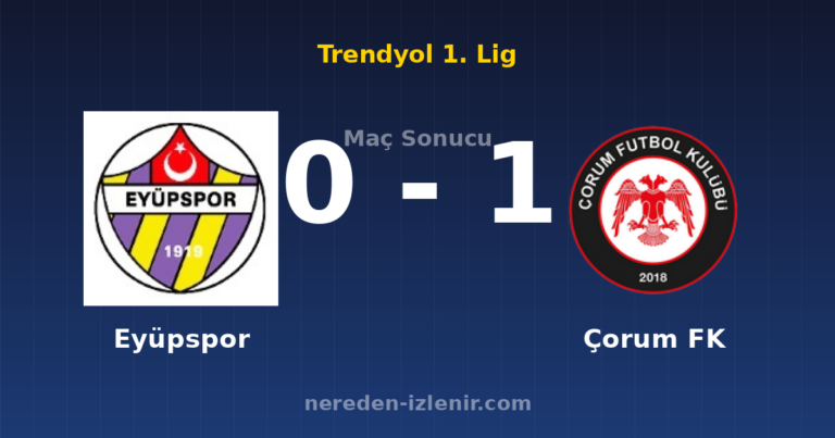 Eyüpspor 0-1 Çorum FK
