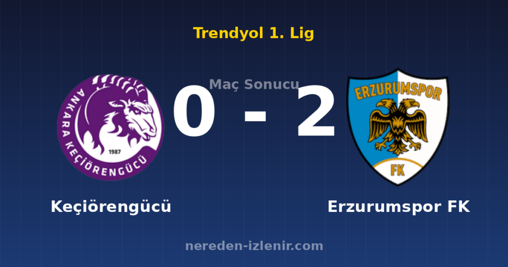 Keçiörengücü 0-2 Erzurumspor FK