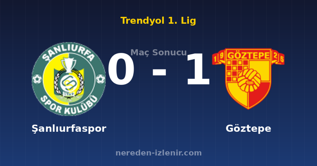 Şanlıurfaspor 0-1 Göztepe
