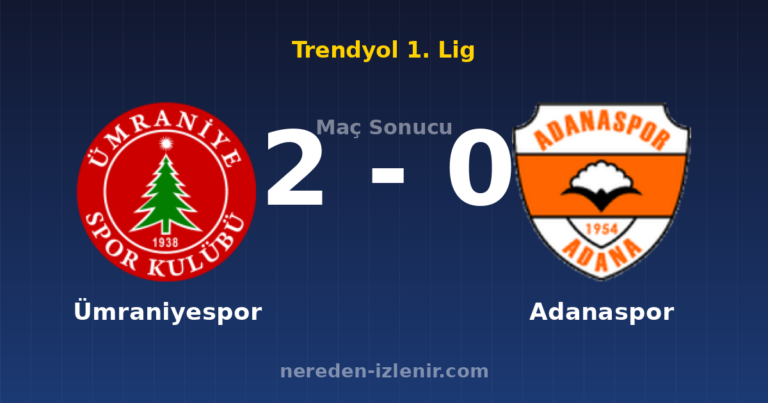 Ümraniyespor 2-0 Adanaspor
