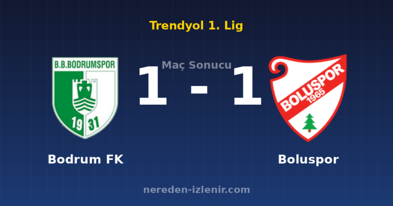 Bodrum FK 1-1 Boluspor