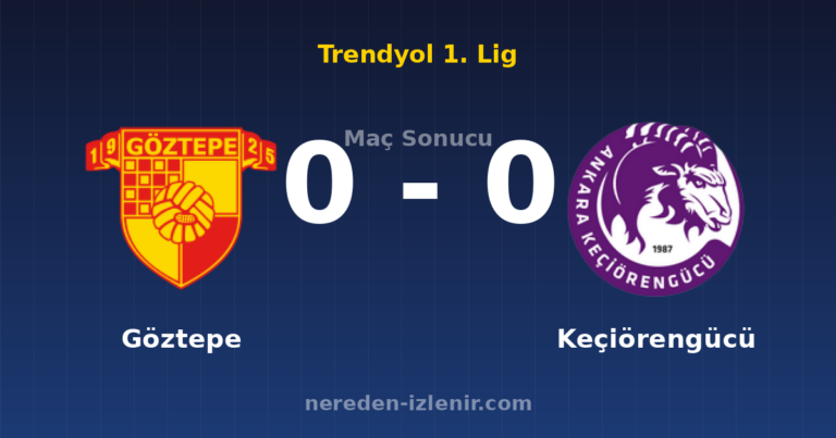 Göztepe 0-0 Keçiörengücü