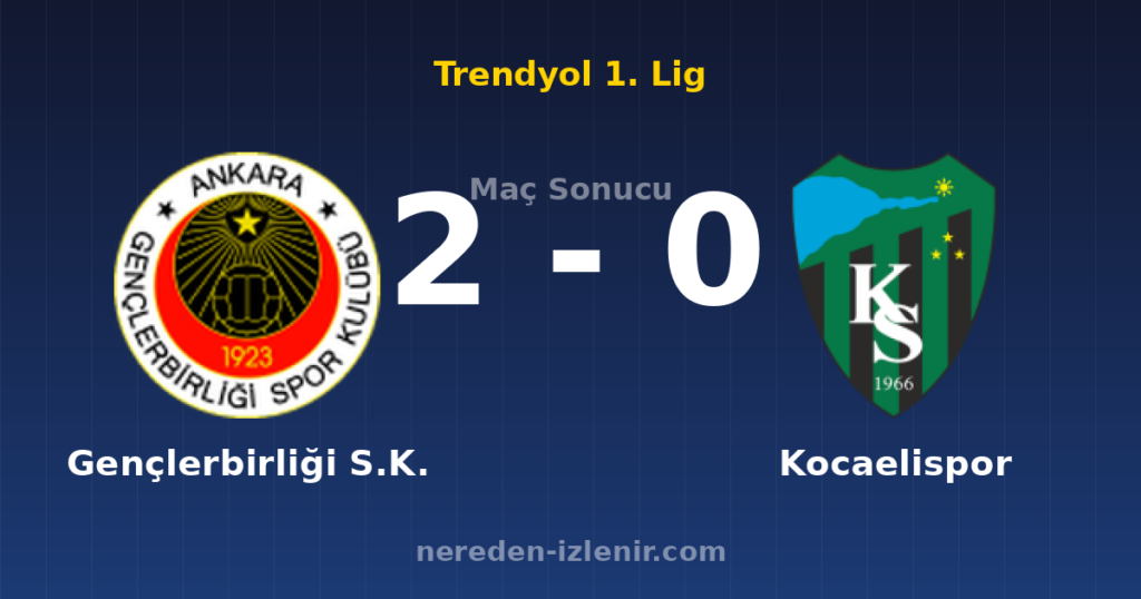 Gençlerbirliği S.K. 2-0 Kocaelispor