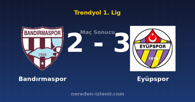 Bandırmaspor 2-3 Eyüpspor