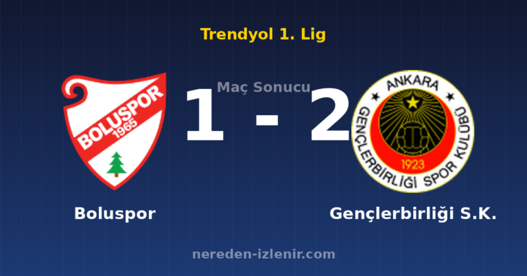 Boluspor 1-2 Gençlerbirliği S.K.