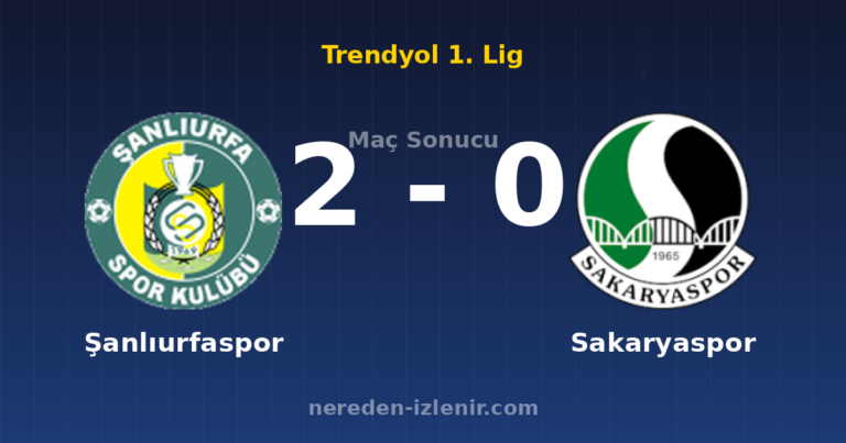 Şanlıurfaspor 2-0 Sakaryaspor