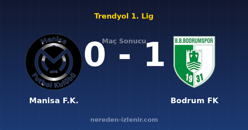 Manisa F.K. 0-1 Bodrum FK