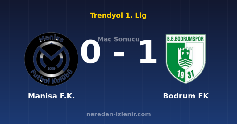 Manisa F.K. 0-1 Bodrum FK