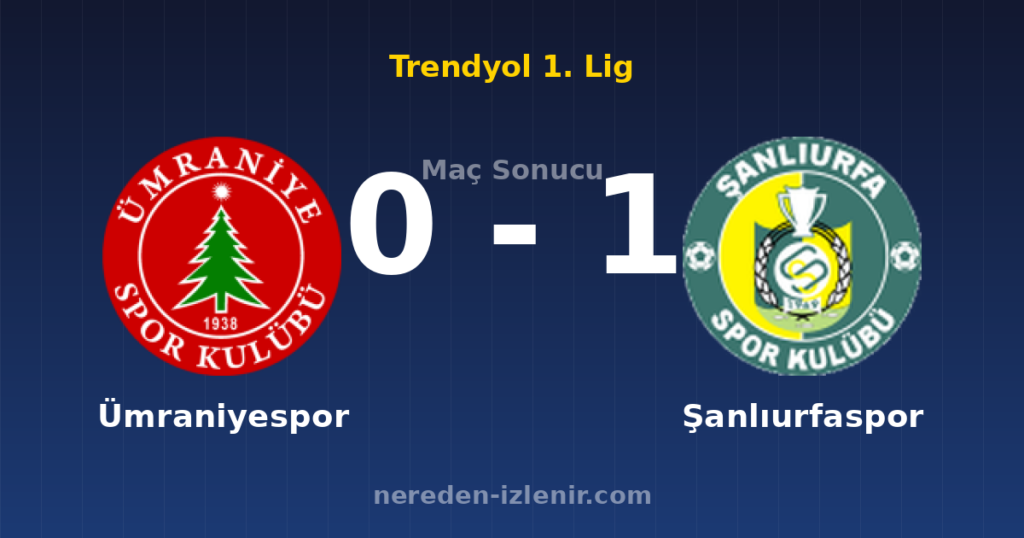Ümraniyespor 0-1 Şanlıurfaspor