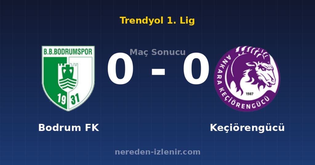 Bodrum FK 0-0 Keçiörengücü