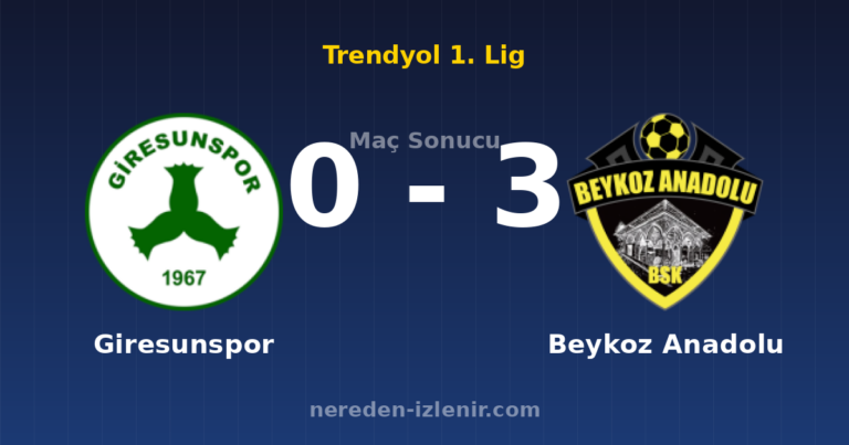 Giresunspor 0-3 Beykoz Anadolu