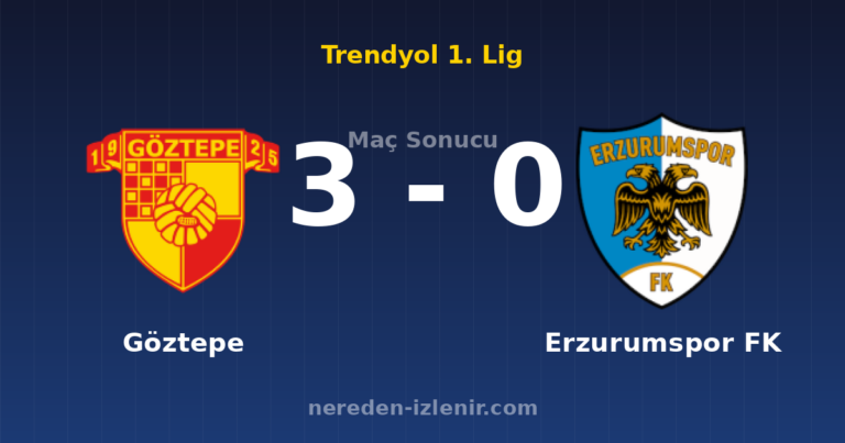 Göztepe 3-0 Erzurumspor FK
