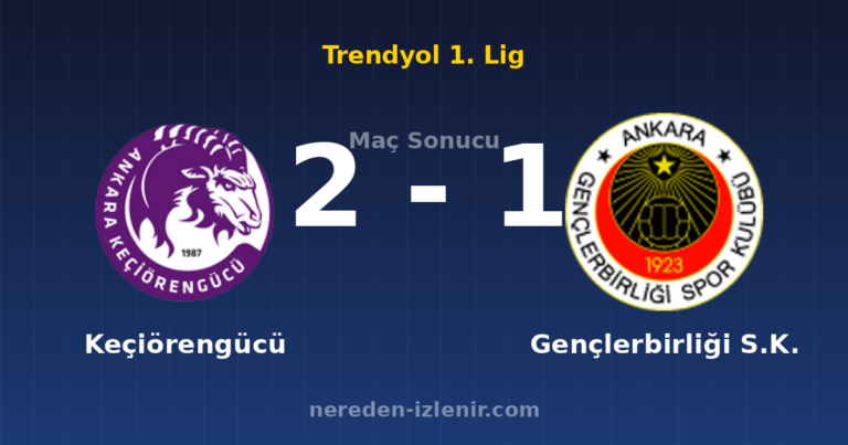 Keçiörengücü 2-1 Gençlerbirliği S.K.