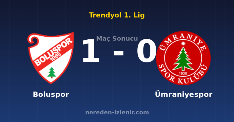 Boluspor 1-0 Ümraniyespor