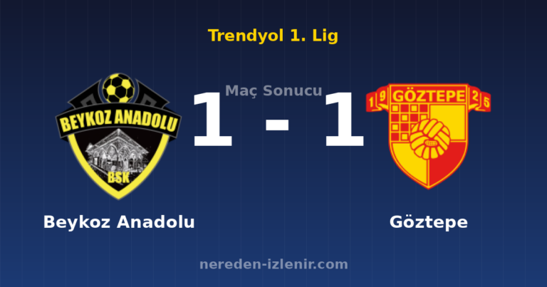 Beykoz Anadolu 1-1 Göztepe