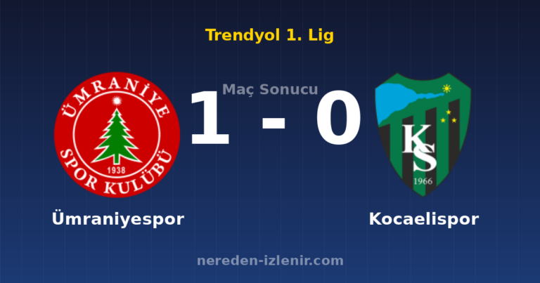 Ümraniyespor 1-0 Kocaelispor