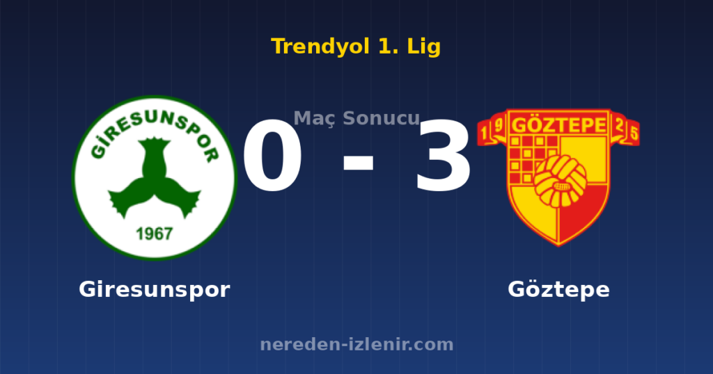 Giresunspor 0-3 Göztepe