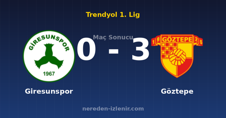 Giresunspor 0-3 Göztepe