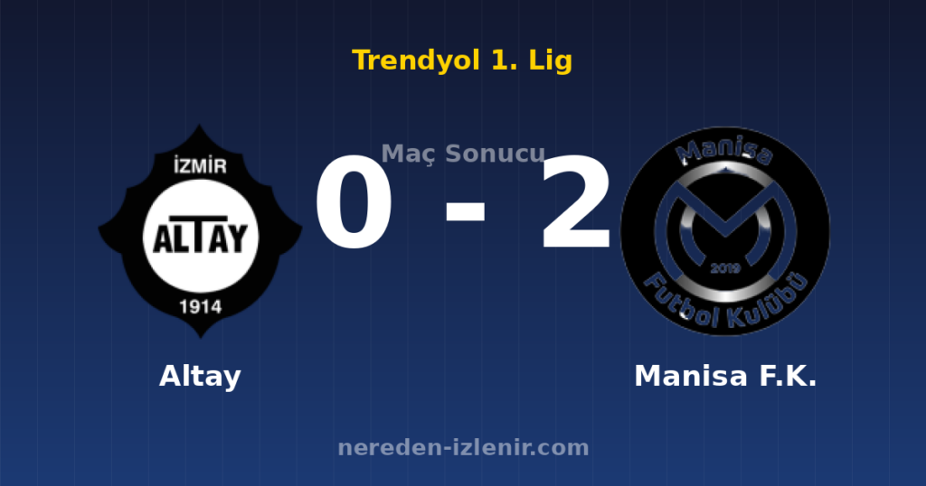 Altay 0-2 Manisa F.K.