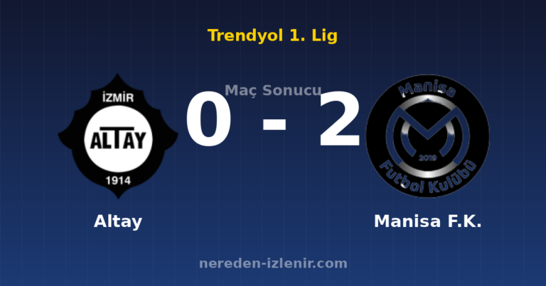 Altay 0-2 Manisa F.K.
